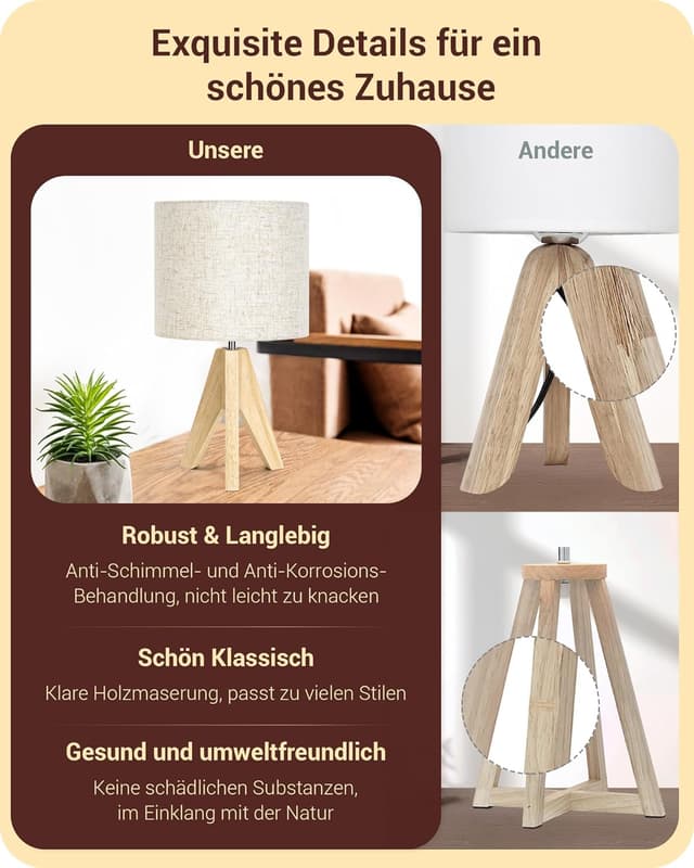 Detalle 2 de EDISHINE Nachttischlampe aus Holz mit E27-Fassung und beigem Leinen-Schirm (36 cm)