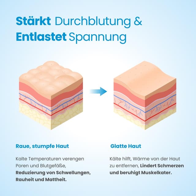 Detalle de PLANTIFIQUE Ice Roller fürs Gesicht – Eisroller zur Gesichtsmassage & Kühlung gegen Schwellungen, Augenringe und Falten