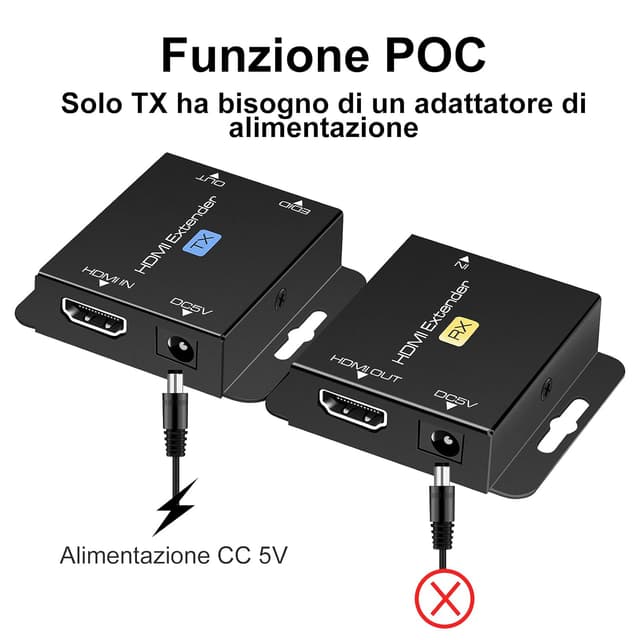 Detalle 1 de VEDINDUST HDMI Extender 60 m (196 ft) avec Ethernet RJ45, apprentissage EDID et POC