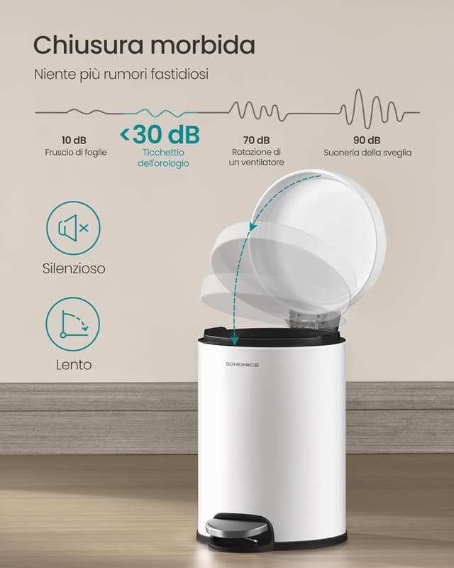 Detalle 2 de SONGMICS LTB013WZ01 cestino da bagno da 3 L con pedale e chiusura morbida, bianco nuvola