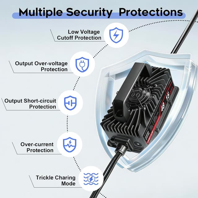 Detalle de EPOWREY 48 Volt Onboard 15 AMP Golf Cart Battery Charger (IP67, Ring Terminals)