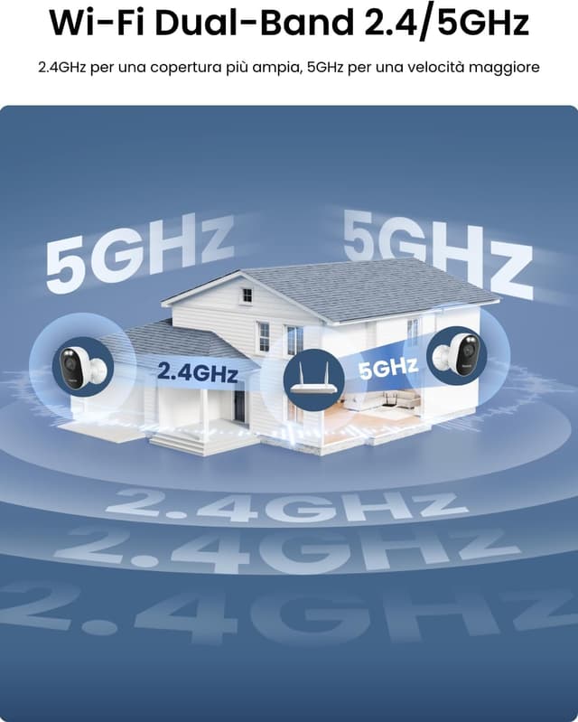 Detalle 1 de Reolink Lumus 4MP 2K