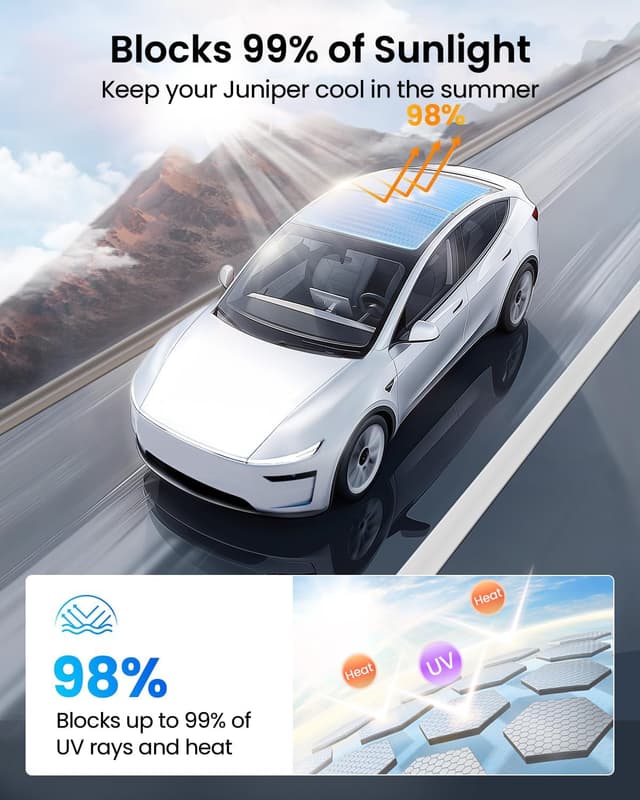 Thumbnail 3 de REEVAA 2025 Tesla Model Y Sunshade Roof 2PCS