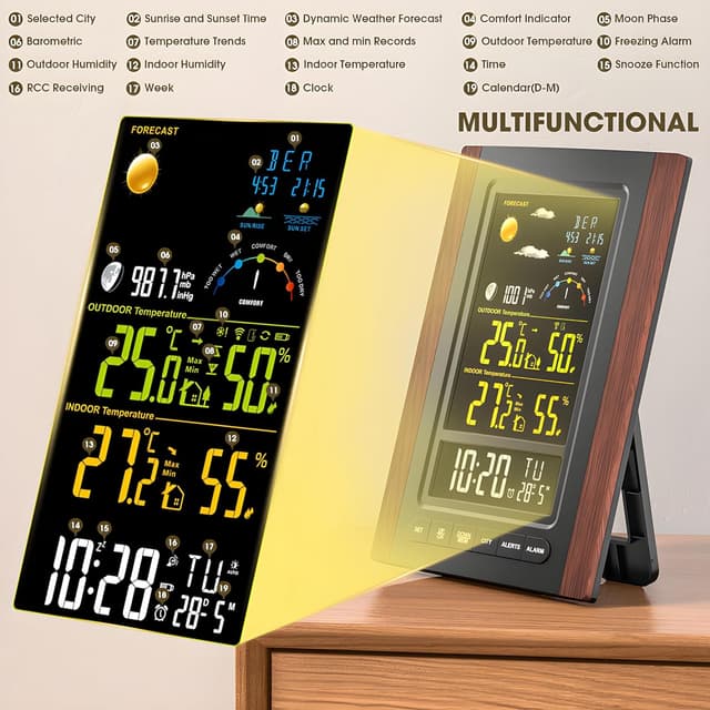 Detalle de Stazione meteo radio con sensore esterno: temperatura e umidità interno/esterno con orologio DCF e previsioni