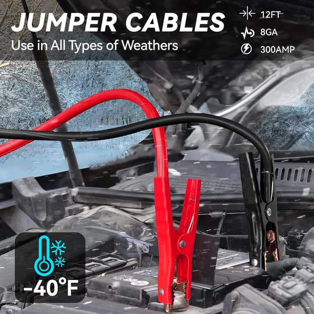 Detalle de VCANENERGY Car Emergency Kit with Snow Shovel