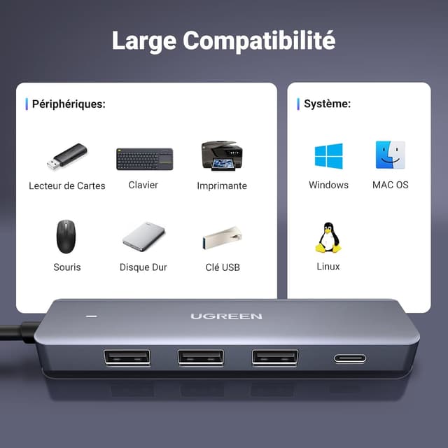 Thumbnail 3 de UGREEN Hub USB 3.0 4 ports 5Gbps