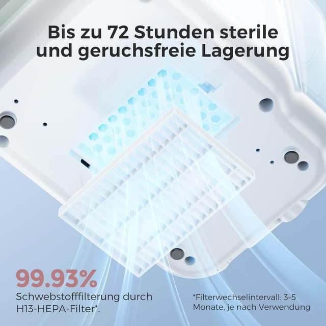 Thumbnail 5 de momcozy KleanPal Pro 19 min Flaschenreiniger