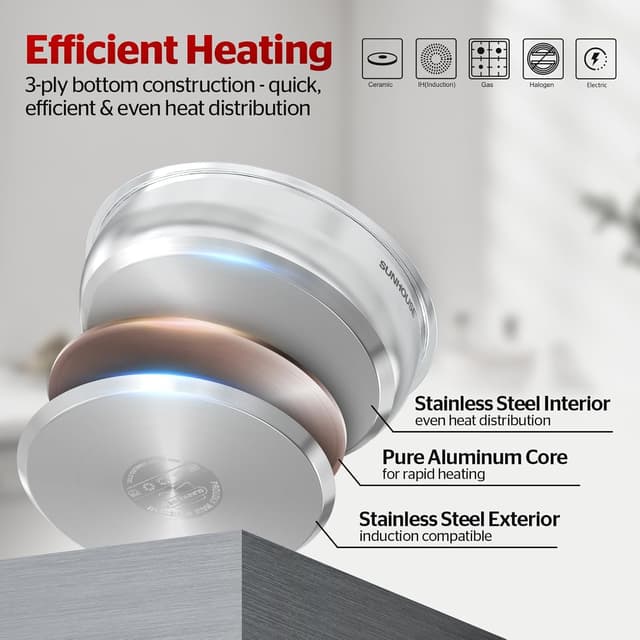 Thumbnail 5 de SUNHOUSE 2-Tier Stainless Steel Steamer Pot 5.5 QT 🍲