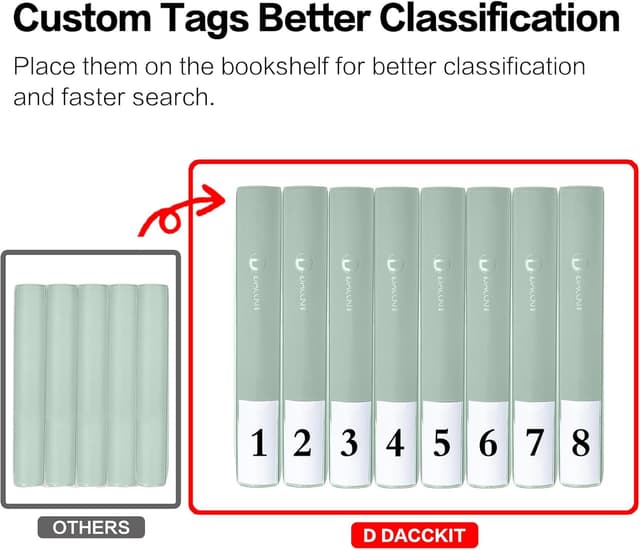 Thumbnail 5 de Top Loader Binder Model B 360-card organizer