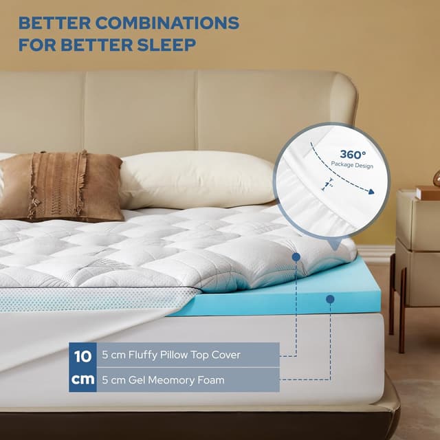 Thumbnail 4 de BEDLORE Double Mattress Topper (2-in-1 Dual Layer: 2" Gel Memory Foam + 2" Plush Cover) – Medium-Firm, OEKO-TEX Certified