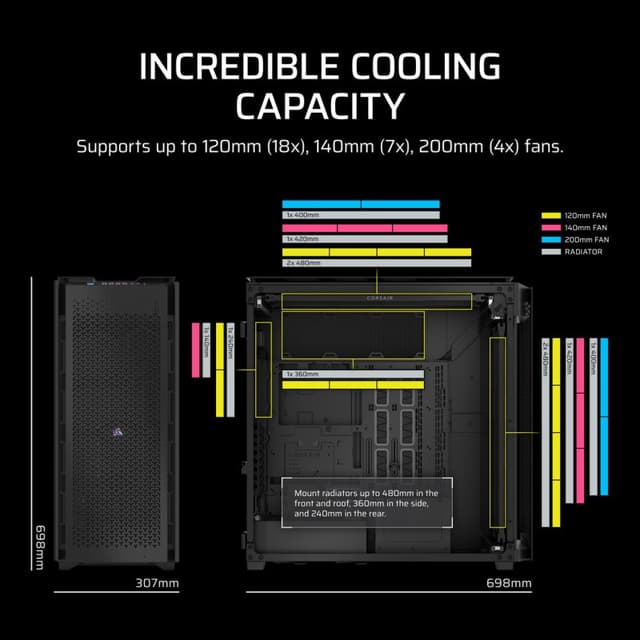 Detalle de Corsair iCUE LINK 9000D RGB Airflow Full Tower ATX con USB-C y cristal templado negro