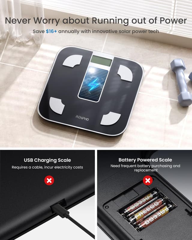 Detalle de Renpho Elis solar smart scale 400 lbs