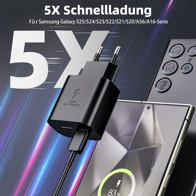 Detalle 2 de Sanronang Chargeur USB C 25W 2 Ports