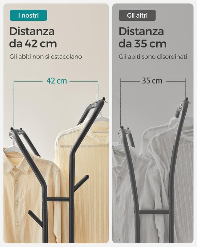 Detalle de SONGMICS Stand Appendiabiti Doppio HSR107B01 con ruote, doppia barra e struttura in acciaio (fino a 100 kg)