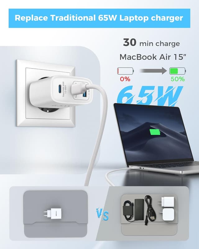 Detalle 2 de USB C Ladegerät 65W 3‑Port