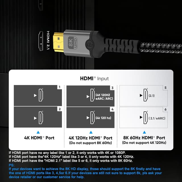 Detalle 2 de Herfair 8K HDMI Cable (HDMI 2.1, 48Gbps) – 1m Ultra High Speed Gold-Plated for eARC, HDR10 and 4K@120Hz