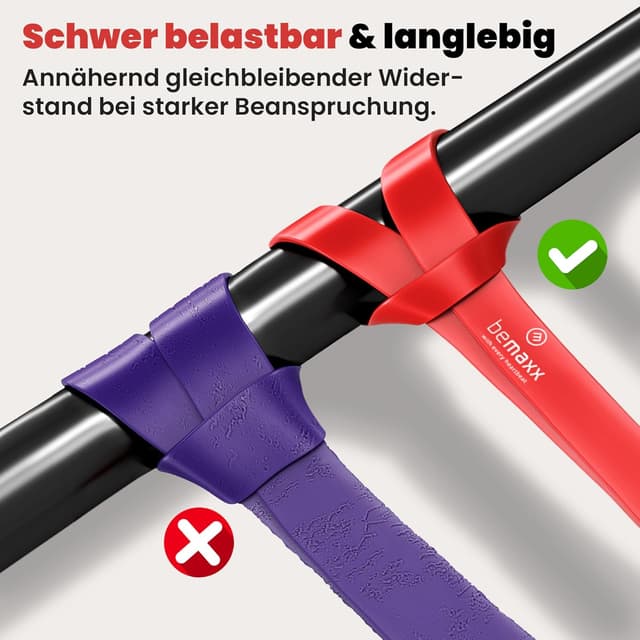 Detalle de Fitnessband ROT Klimmzughilfe Widerstandsband (8–16 kg) inkl. Trainings-E-Book