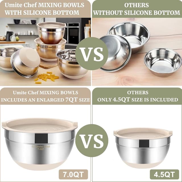 Detalle 2 de Umite Chef Mixing Bowls 6-piece set 🥣
