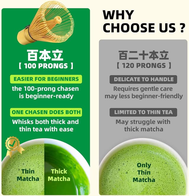 Thumbnail 6 de Matcha-Besen-Set TEANAGOO 6-teilig