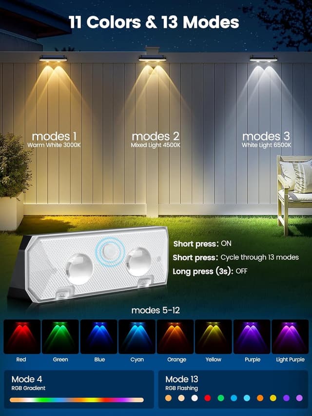 Detalle 2 de shirylzee Solar Fence Lights 4 Pack (IP65) with 13 Lighting Modes and Auto On/Off