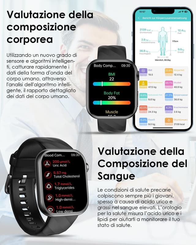 Detalle de Lgnitek 2026 Smartwatch con ECG, monitoraggio glicemia e pressione dal polso, display AMOLED 1,97