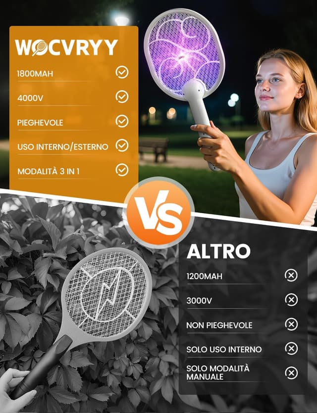 Thumbnail 5 de WOCVRYY Racchetta Zanzare Elettrica 4000V 1800mAh