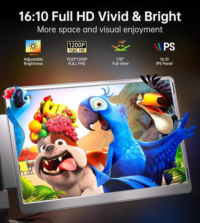 Detalle de FOPO 14" Triple Monitor Laptop Screen Extender (S7) — FHD 1920x1200 16:10 Portable Triple Display