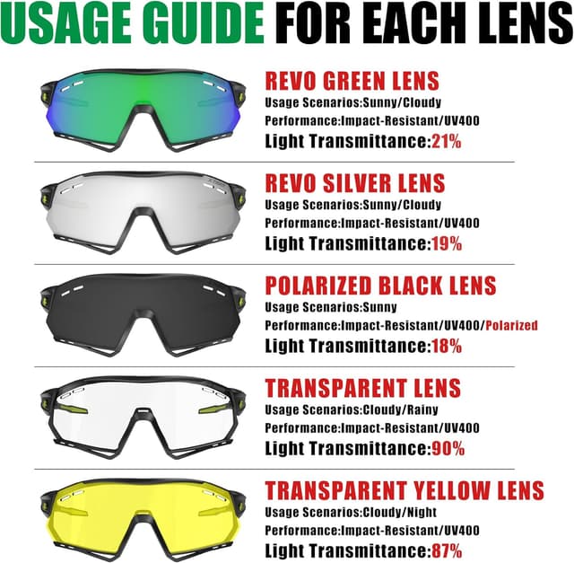 Detalle de X-TIGER Occhiali da ciclismo 5 lenti