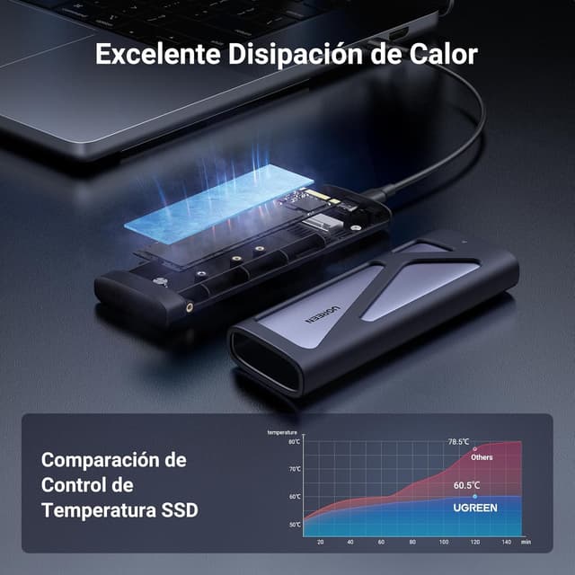 Thumbnail 4 de UGREEN Carcasa SSD M.2 NVME&SATA USB 3.2 Gen 2 🚀