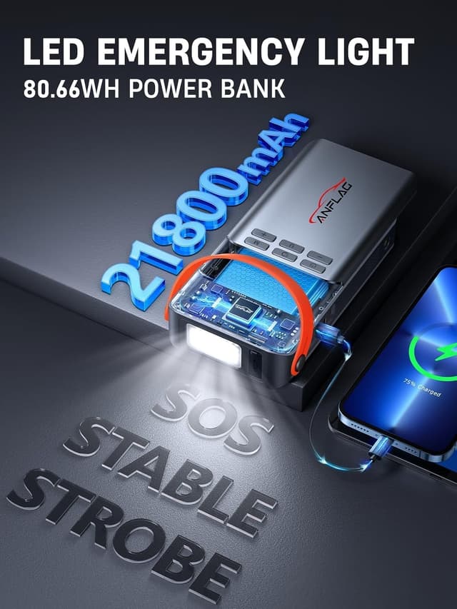 Thumbnail 3 de Car Battery Booster Jump Starter with 150PSI Air Compressor,8-IN-1 5500A Jump Starter Power Pack Portbale(All Gas/12L Diesel/Hybrid),21800mAh Car Starter Power Bank with Jump Leads,Flashlight
Car Battery Booster Jump Starter with 150PSI Air Co…