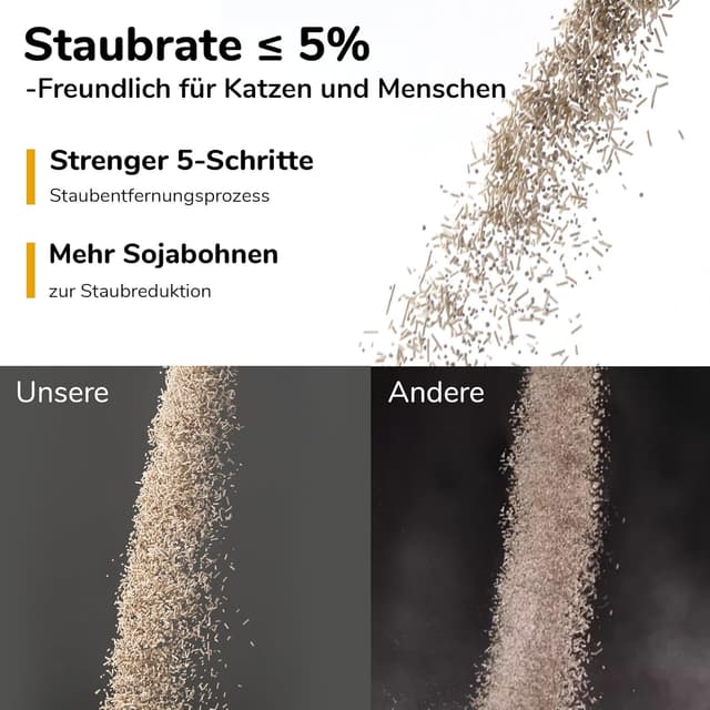 Thumbnail 4 de FUKUMARU Tofu Katzenstreu 10,8 kg 🐾