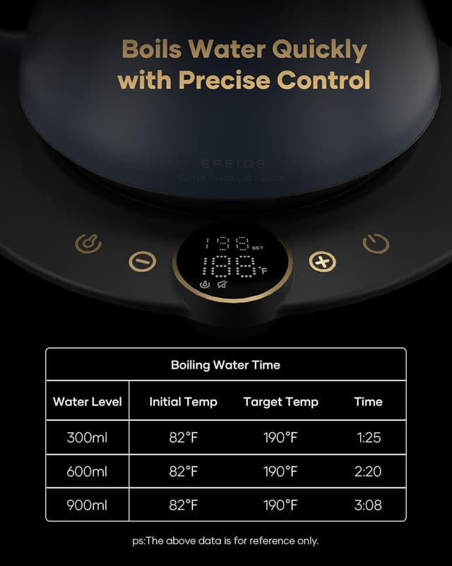 Thumbnail 3 de Cocinare FLOW B9 gooseneck kettle 0.9 L, 1500 W