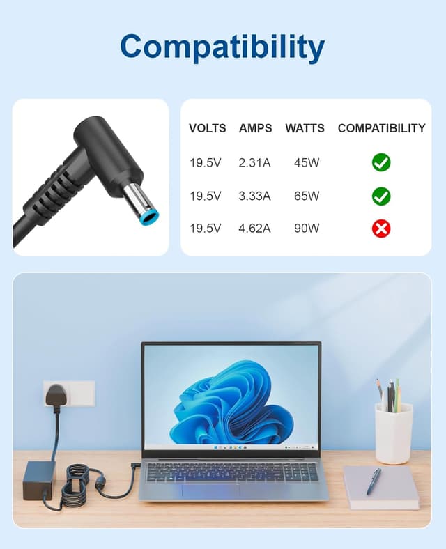Thumbnail 4 de HP 45W Laptop Charger 19.5V 2.31A