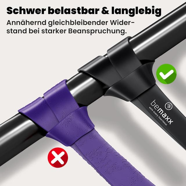 Detalle 2 de Fitnessband Pull Up Resistance Band – Klimmzughilfe mit Trainings-E-Book (5 Bänder im Set)