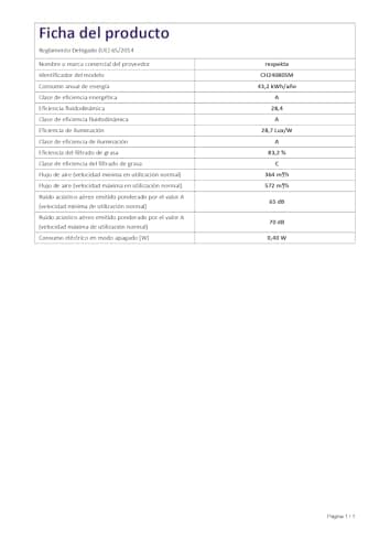 Thumbnail 14 de Respekta CH24080SM Campana inclinada 80 cm, 52–63 dB