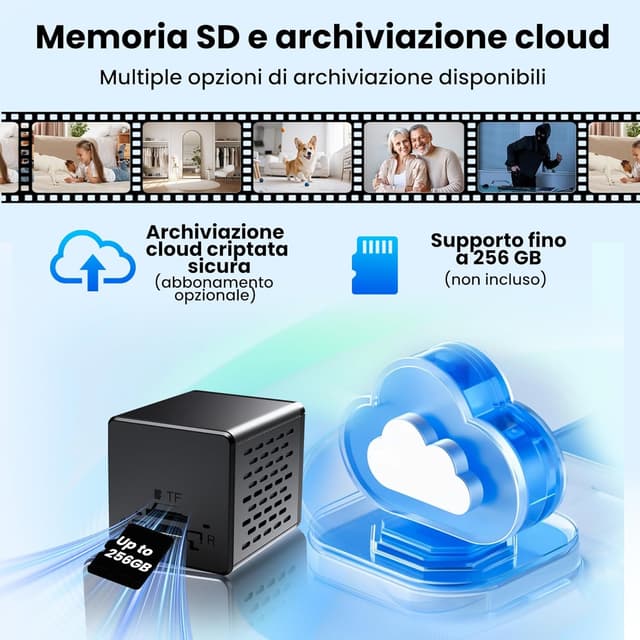 Detalle de Mini telecamera spia 4K 3,8 cm