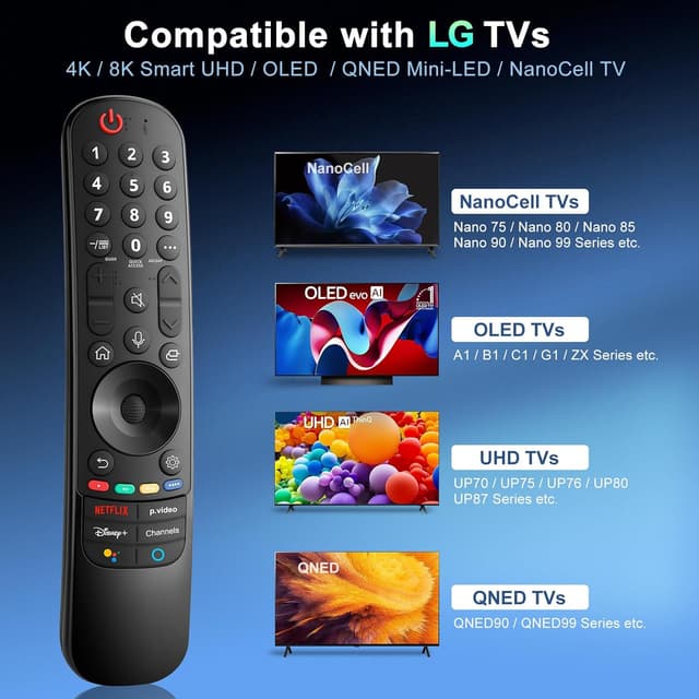 Thumbnail 1 de LG Magic Remote replacement with voice pointer for 2021–2024 TVs