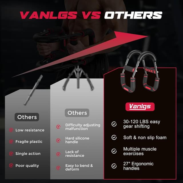 Thumbnail 6 de Vanlgs Twister Arm Trainer
