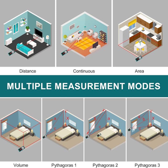 Thumbnail 1 de Kiprim Misuratore Laser 50 m — metro professionale 📏