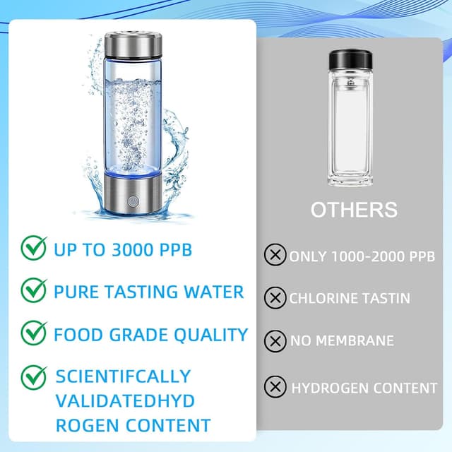 Thumbnail 4 de Hydrogen Water Bottle Generator
