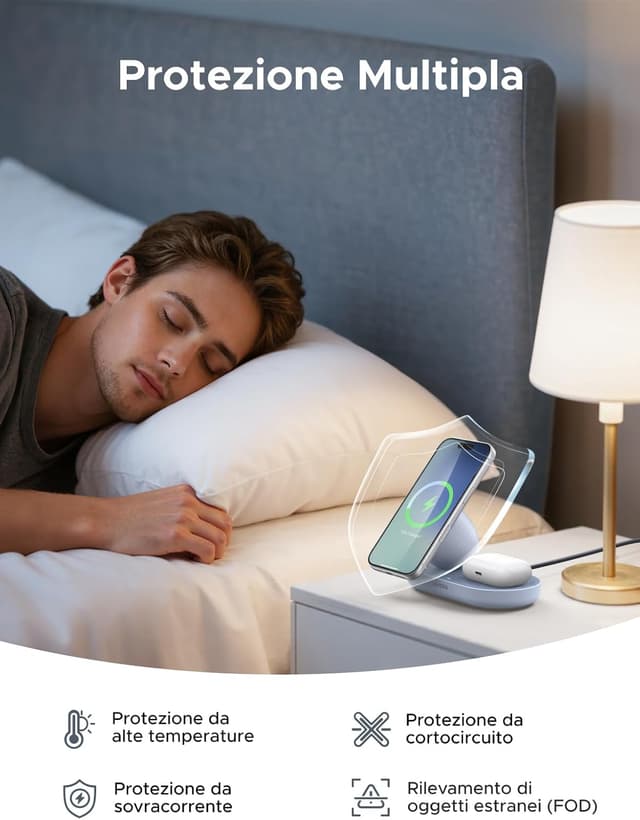 Thumbnail 5 de UGREEN Zapix Caricatore Wireless iPhone 15W