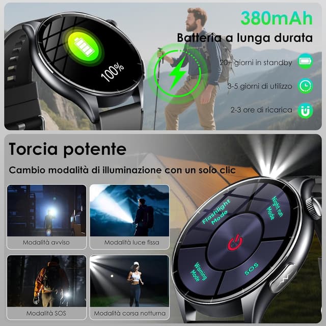 Detalle 2 de Smartwatch uomo 2026 con ECG, glicemia, pressione, sonno e apnea notturna 1,56” AMOLED