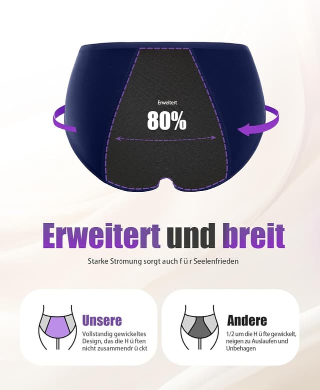 Detalle 2 de TANSTC Periodenunterwäsche 3er Pack 60 ml 🩲