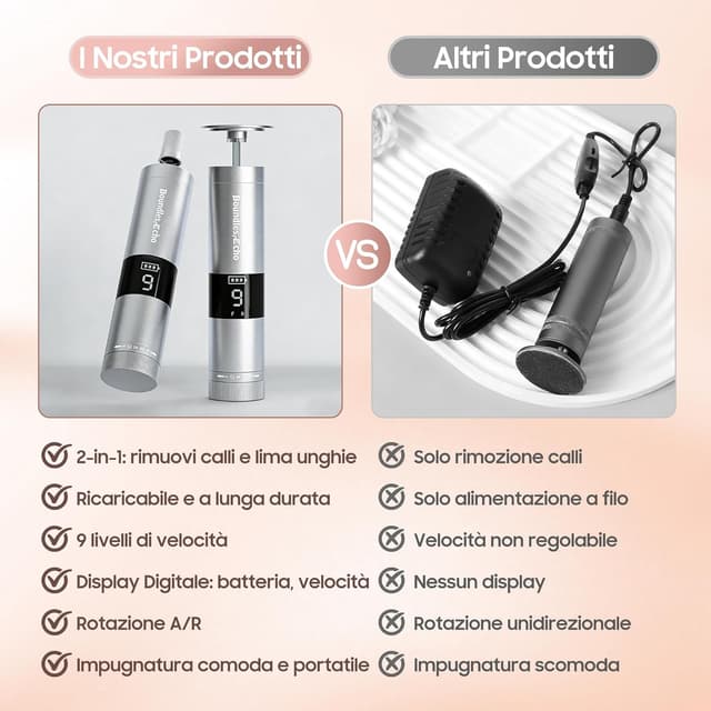 Thumbnail 2 de BoundlesEcho Set di pedicure 2 in 1 1200 mAh