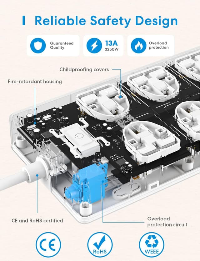 Thumbnail 6 de Meross Smart Power Strip (6 Outlets + 4 USB Ports) with HomeKit & Alexa control, 6ft lead