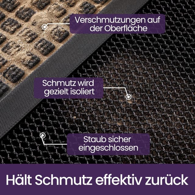Detalle de DEXI Fußmatte außen 60 x 90 cm – extrem rutschfeste Schmutzfangmatte für Haustür, schwarz