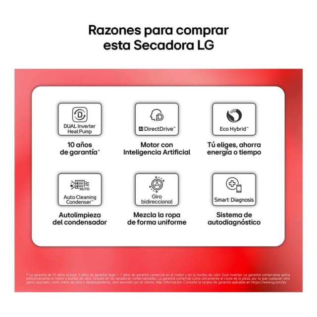 Detalle 2 de LG RH18U8AVCW 18 kg secadora bomba de calor