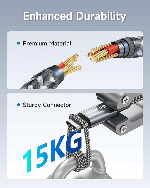 Thumbnail 3 de RAVIAD 100W Cable USB C 2 m