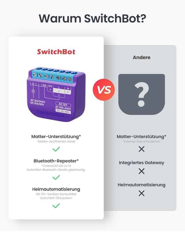 Detalle 2 de SwitchBot WLAN Schalter 1 2er Pack