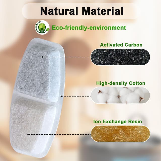 Thumbnail 3 de Zemiu Filtro Fontanella 16 pezzi per gatti